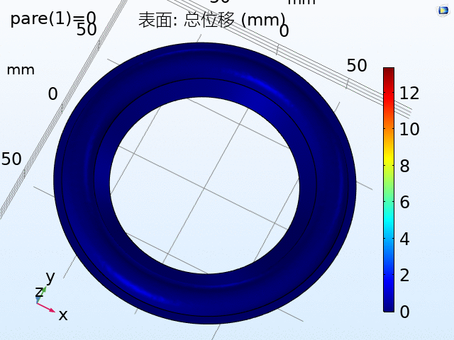 KEPO Simulation Experiment - Speaker - Ring Buckling
